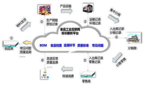 获国家级科技成果证书 顺义这家企业技术达到国内领先水平